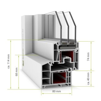 Kunststofffenster ThermoMax 7 Plus Classic