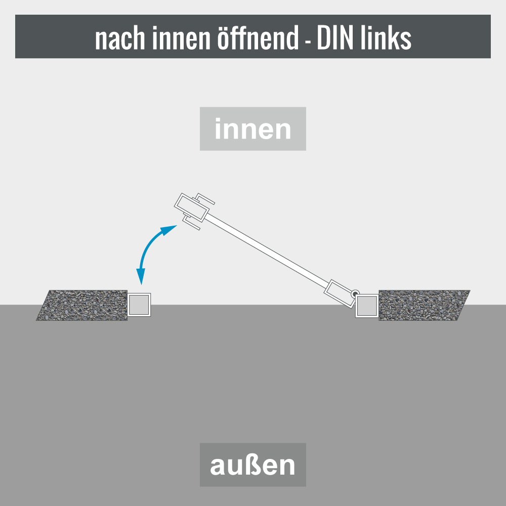 innen öffnend DIN links