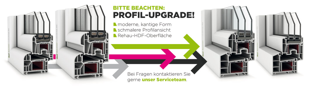 Neue ThermoMax Profile