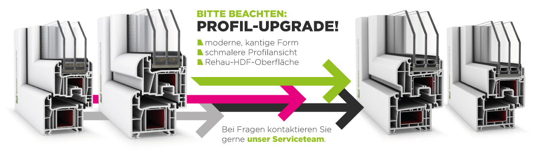 Neue ThermoMax Profile